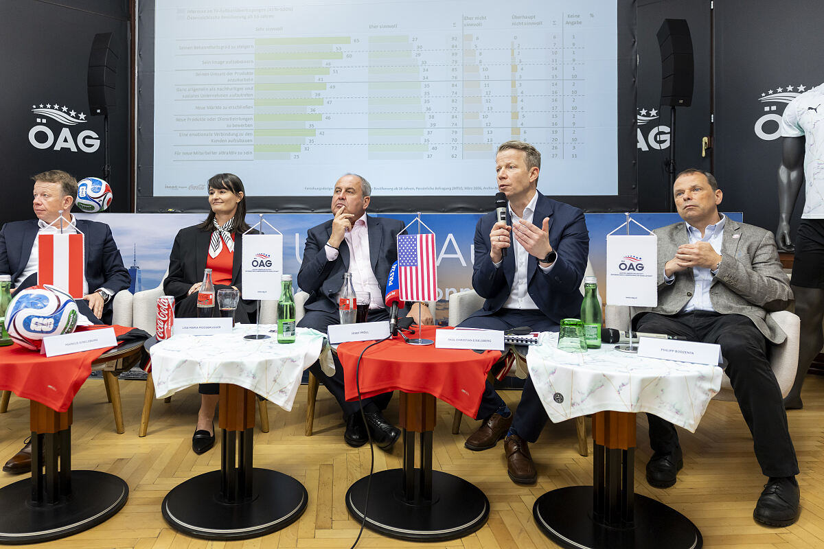 Pressekonferenz Sportsponsoring
